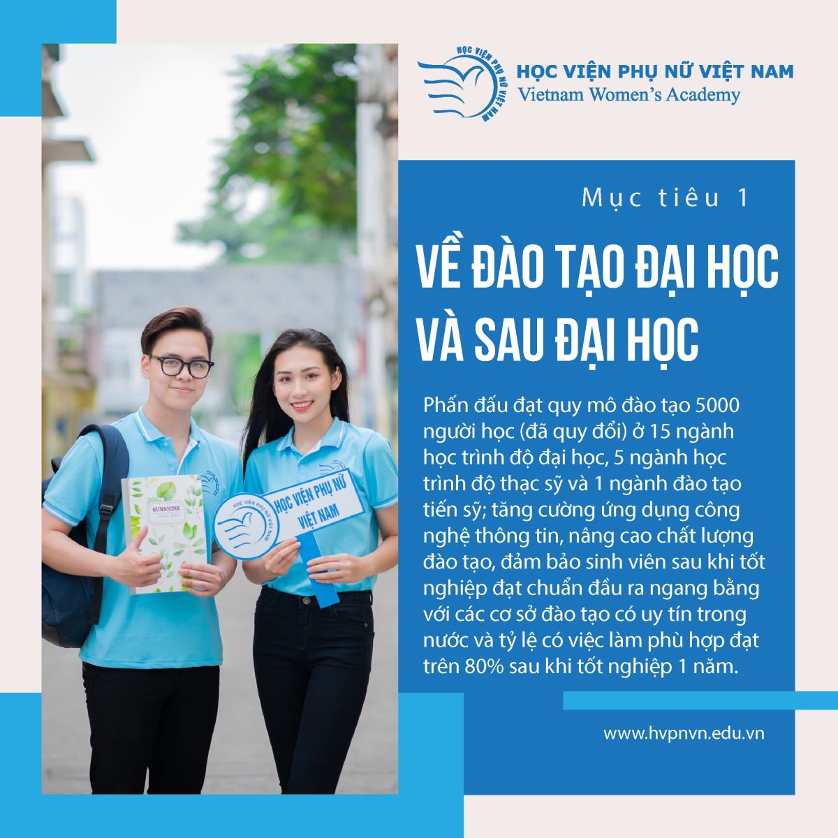 Mục tiêu phát triển của Học viện Phụ nữ Việt Nam giai đoạn 2021 - 2025