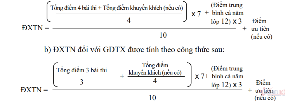 7. Tầm quan trọng của điểm xét tốt nghiệp